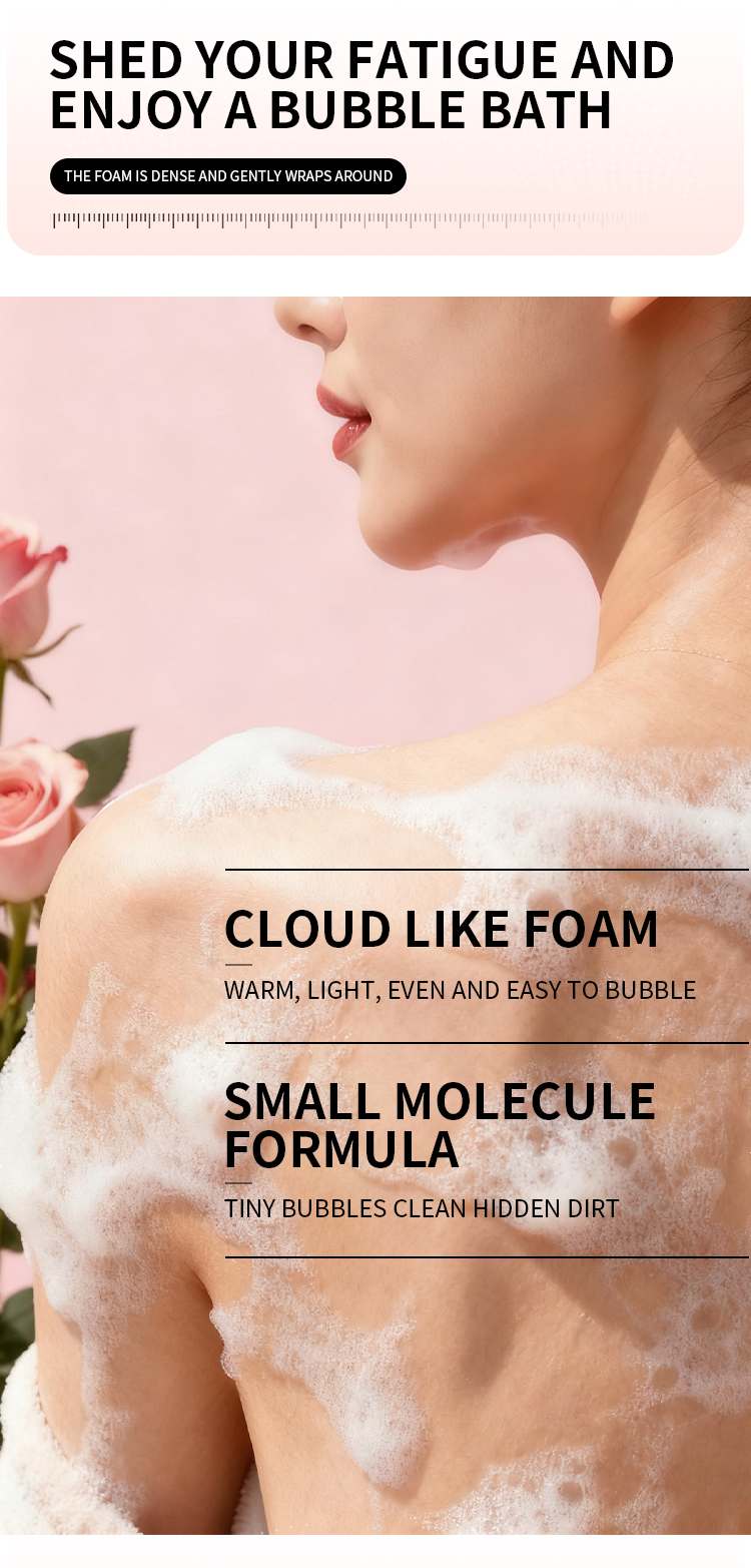 GREENLEM Private Label Skin Care Set for Adults Fragrance Whitening Moisturizing Body Wash Shower Gel 350ml(pic4)