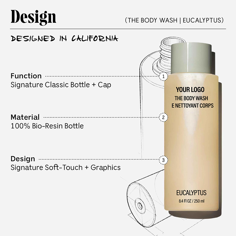 Deep Hydrating Shower Gel Moisturizing Skin Care Body Wash with Pure Eucalyptus Oil Nourishing Exfoliation Luster Sulphate-Free(pic1)