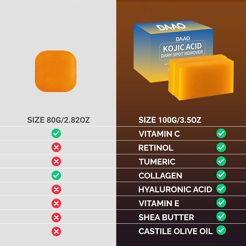 Wholesale Fresh Scent Whitening Smoothing Kojic Acid Soap Dark Spot Remover for Multi-Position Use(pic2)