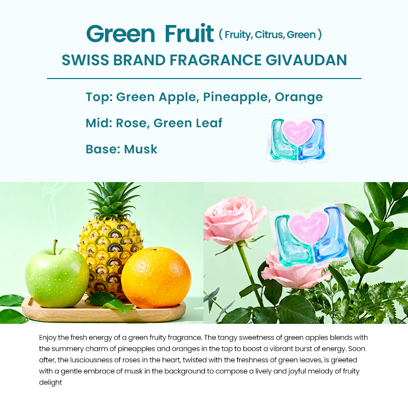 Quick-Dissolving Concentrated Laundry Pods for Stain Removal & Fabric Care | Safe for Colors & Whites(pic2)