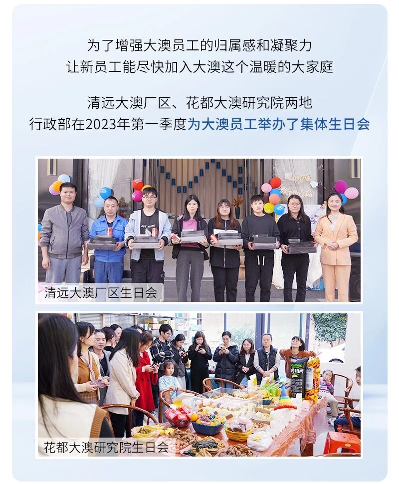 Happy Work, Happy Life – A Report on the First Quarter 2023 Staff Birthday Party(pic1) 7209961b301d6af669a85c050367d456.jpg