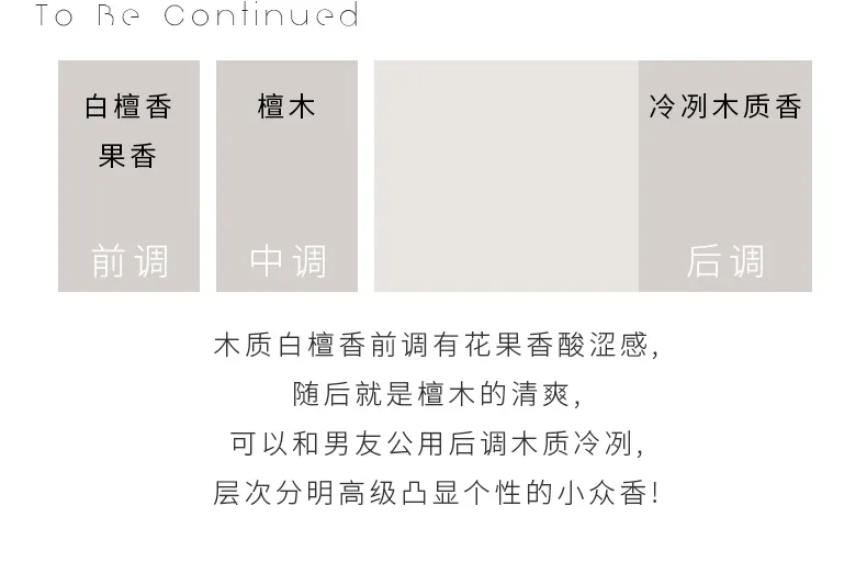 DAAO cosmetics OEM:Product Anti-Gravity Perfume Sea Smells, I Know!(pic4)