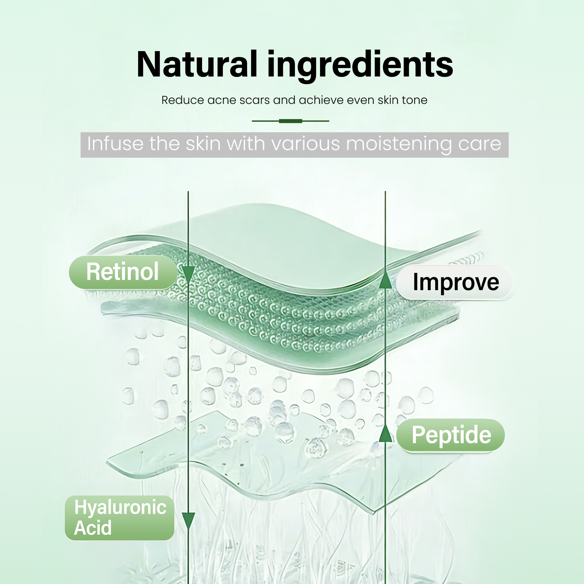 For Facial Serum Anti-Aging Formula Targets Fine Lines Wrinkles & Uneven Tone for Smoother Brighter Skin(pic4)