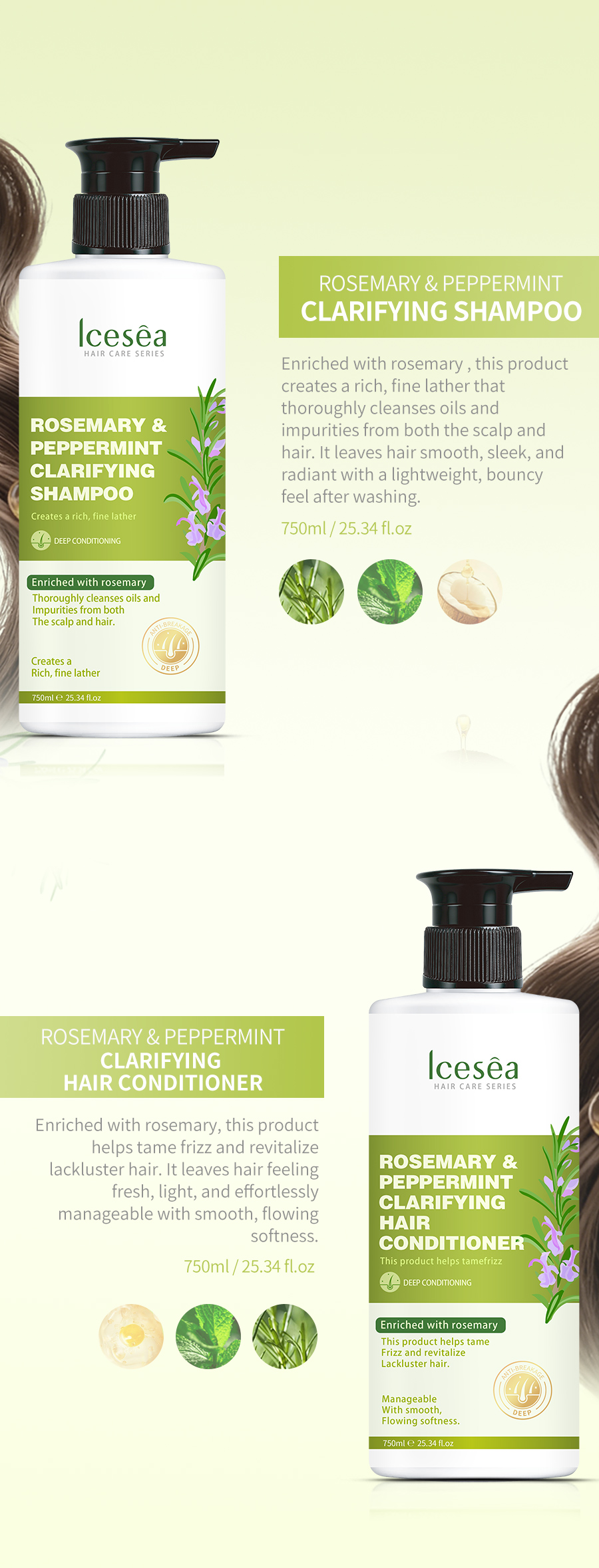 Icesea Rosemary Mint Hair Care Set Dandruff Removal, Oil Control, Damaged Hair Repair(pic4)