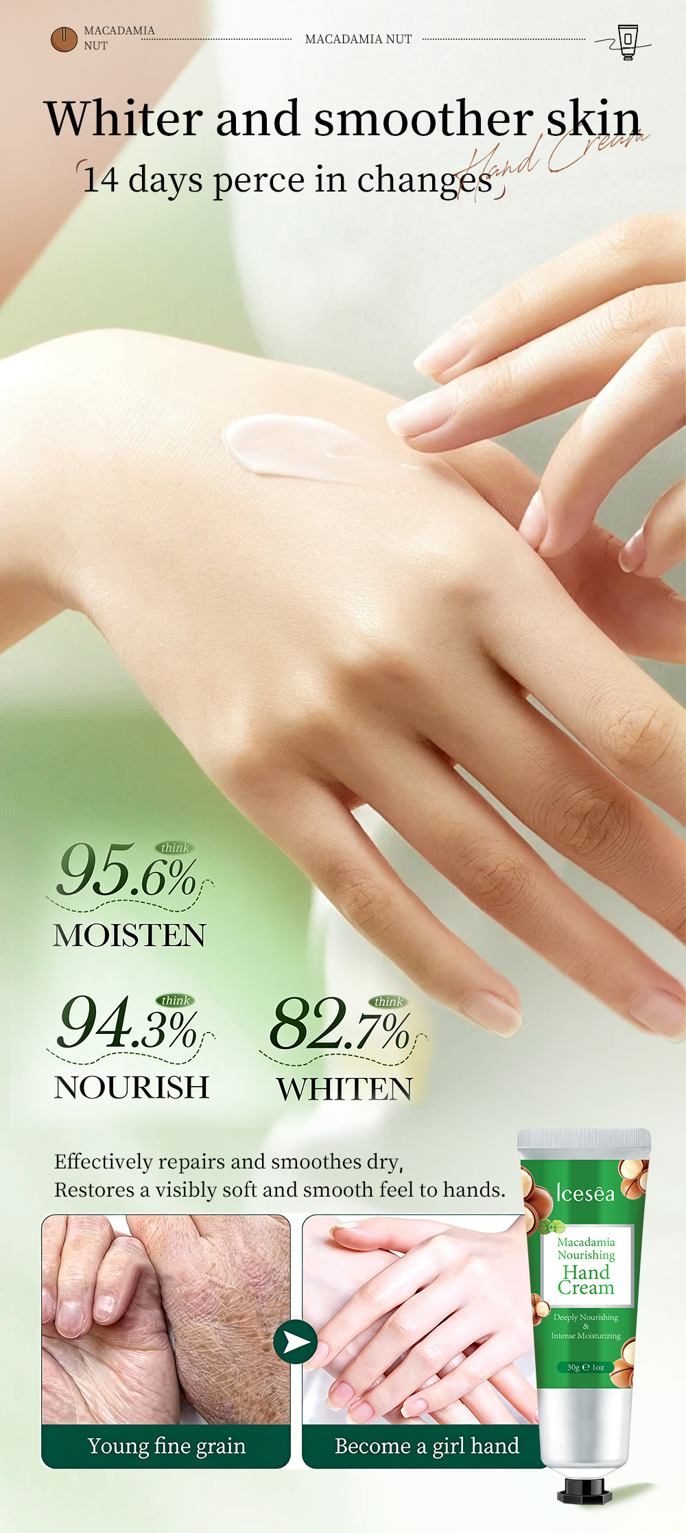 Icesea Macadamia Nut Hand Cream-Deeply Nourishing & Repairing Moisturizer for Dry/Cracked Hands Travel Size(pic3)