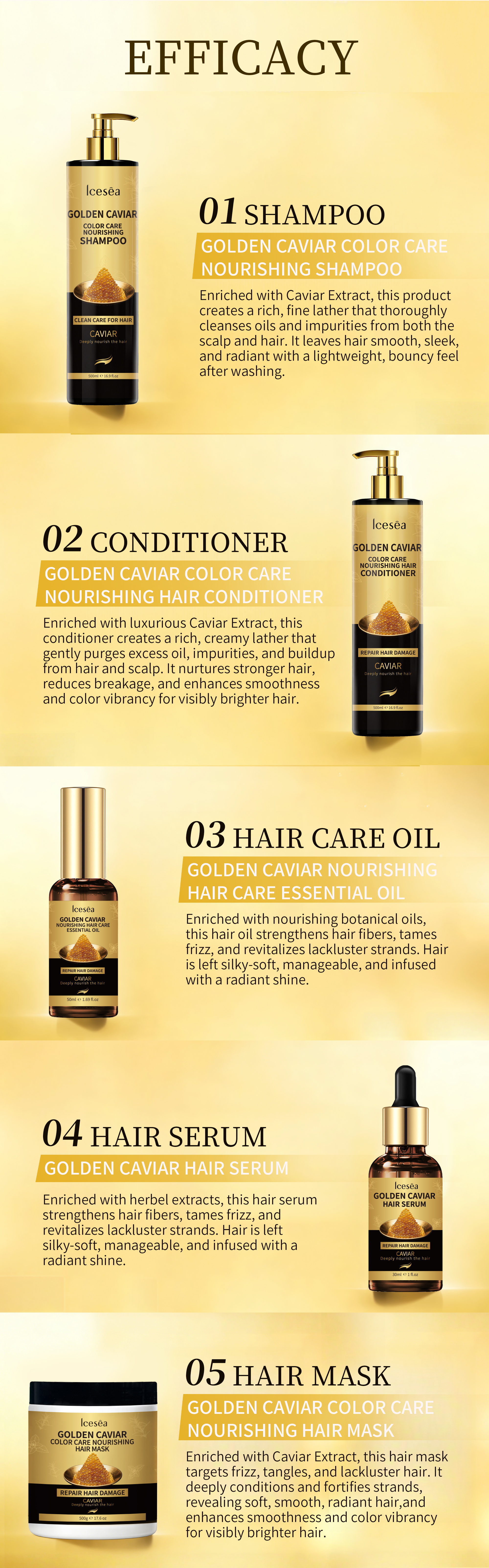 Icesea Golden Caviar 5-in-1 Hair Care Set Strengthening Shampoo Conditioner Serum Oil & Nourishing Mask for Damaged Hair(pic3)