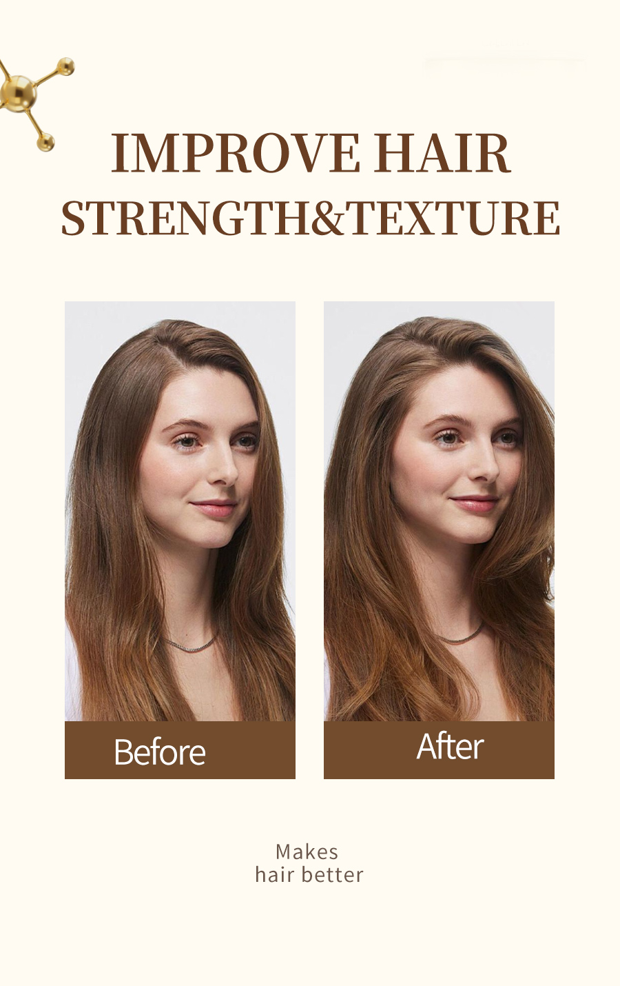 OEM:Icesea Keratin Hair Care Set 5 in 1 Professional Shampoo Conditioner Hair Oil Serum Nourishing Mask for Smooth Repair(pic2)