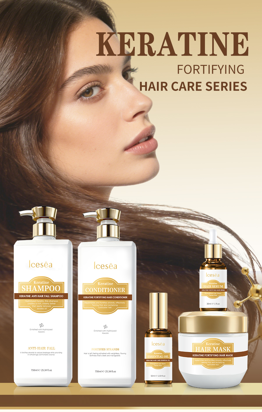 OEM:Icesea Keratin Hair Care Set 5 in 1 Professional Shampoo Conditioner Hair Oil Serum Nourishing Mask for Smooth Repair(pic1)