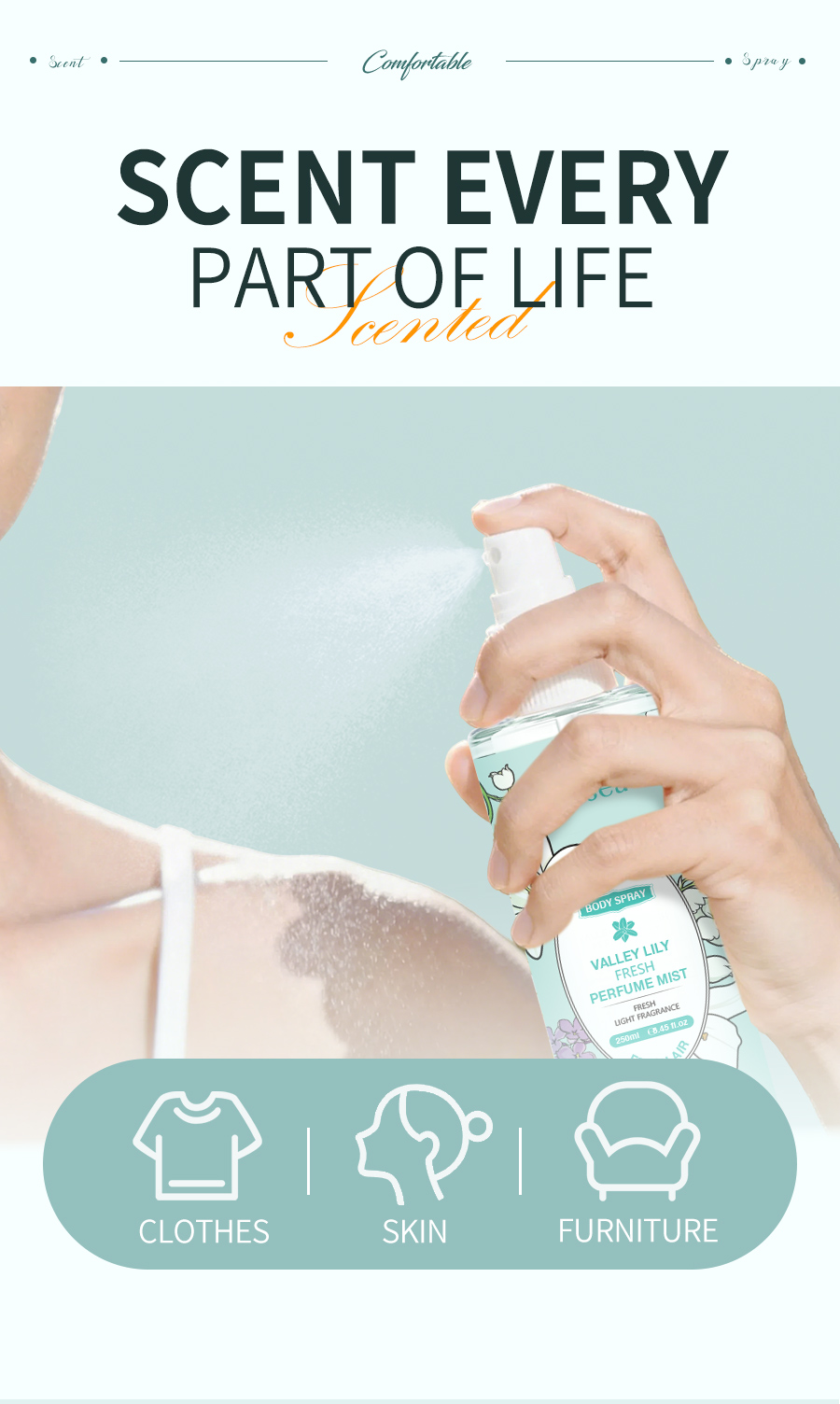 New Fashion Portable Perfume Body Mist Long-lasting Perfume Body Spray VALLEY LILY FRESH PERFUME MIST(pic2)