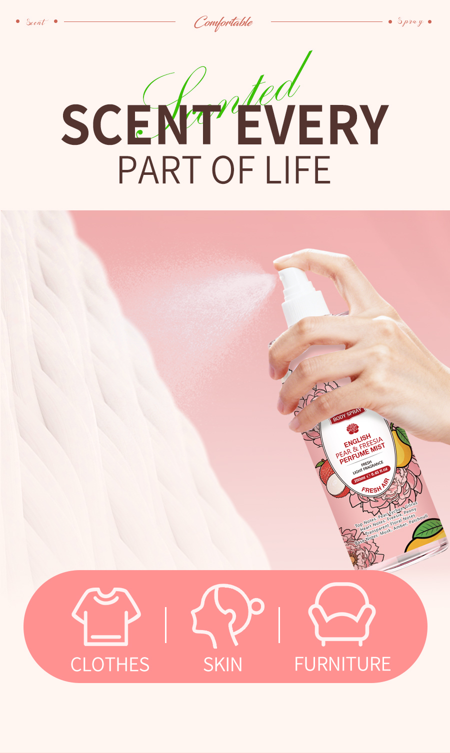 Portable Long Lasting Body Mist English Pear Freesia Perfume Spray(pic2)