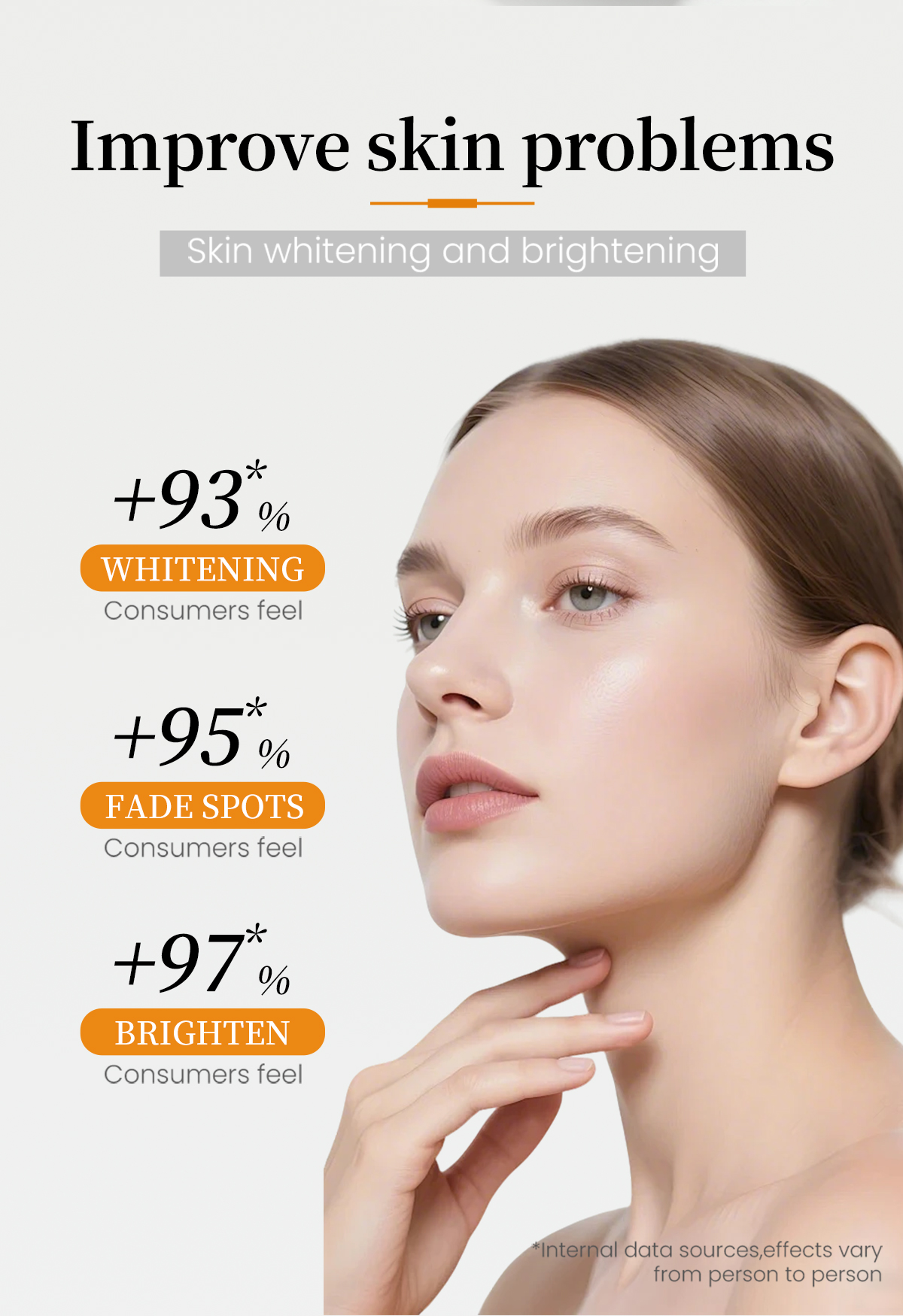 Private Label Vitamin C Skin Care Set 4-in-1 Cleanser Toner Serum Brightening OEM Kit(pic6)