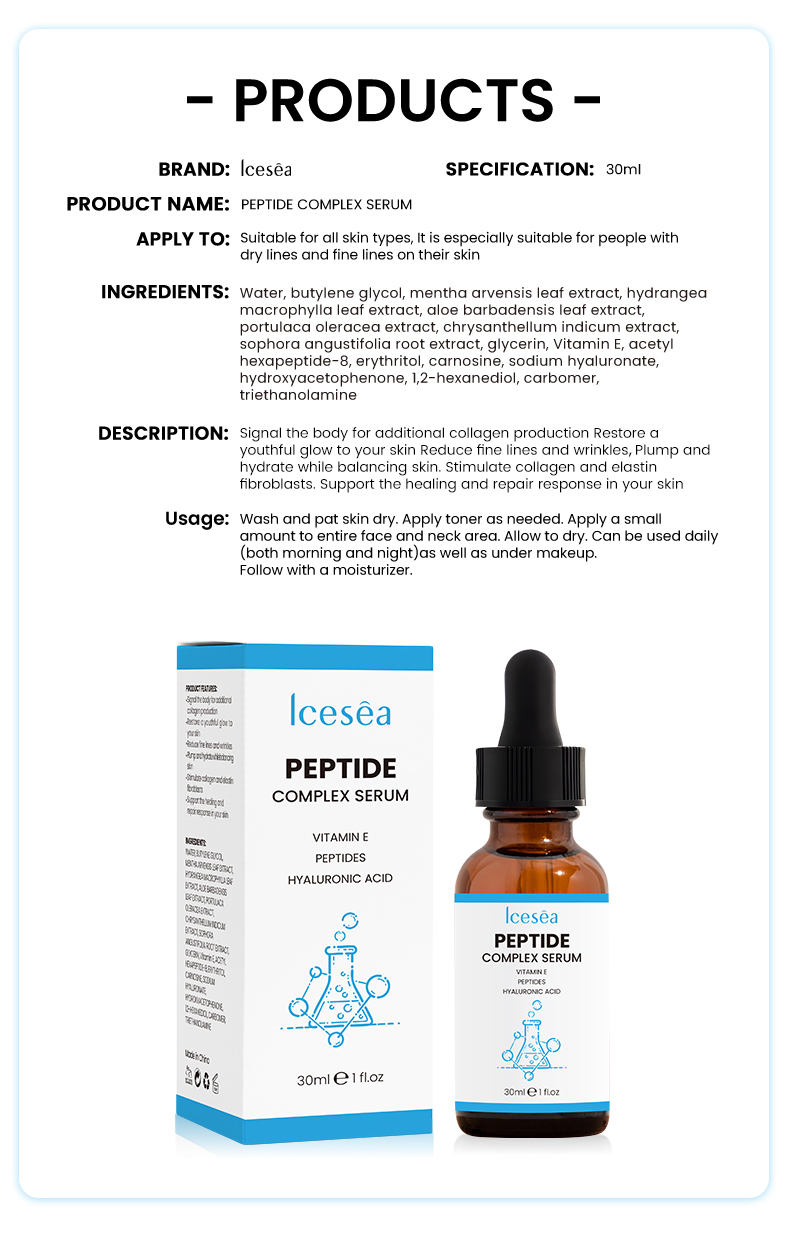 Icesea Peptide Complex Serum: Anti-wrinkle, Firming, and Reduces Fine Lines.(pic7)