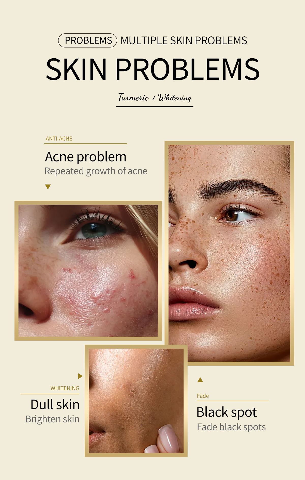 Private Label Turmeric Skincare Set 6-in-1 Cleanser Toner Serum Cream OEM Face Care Kit(pic2)