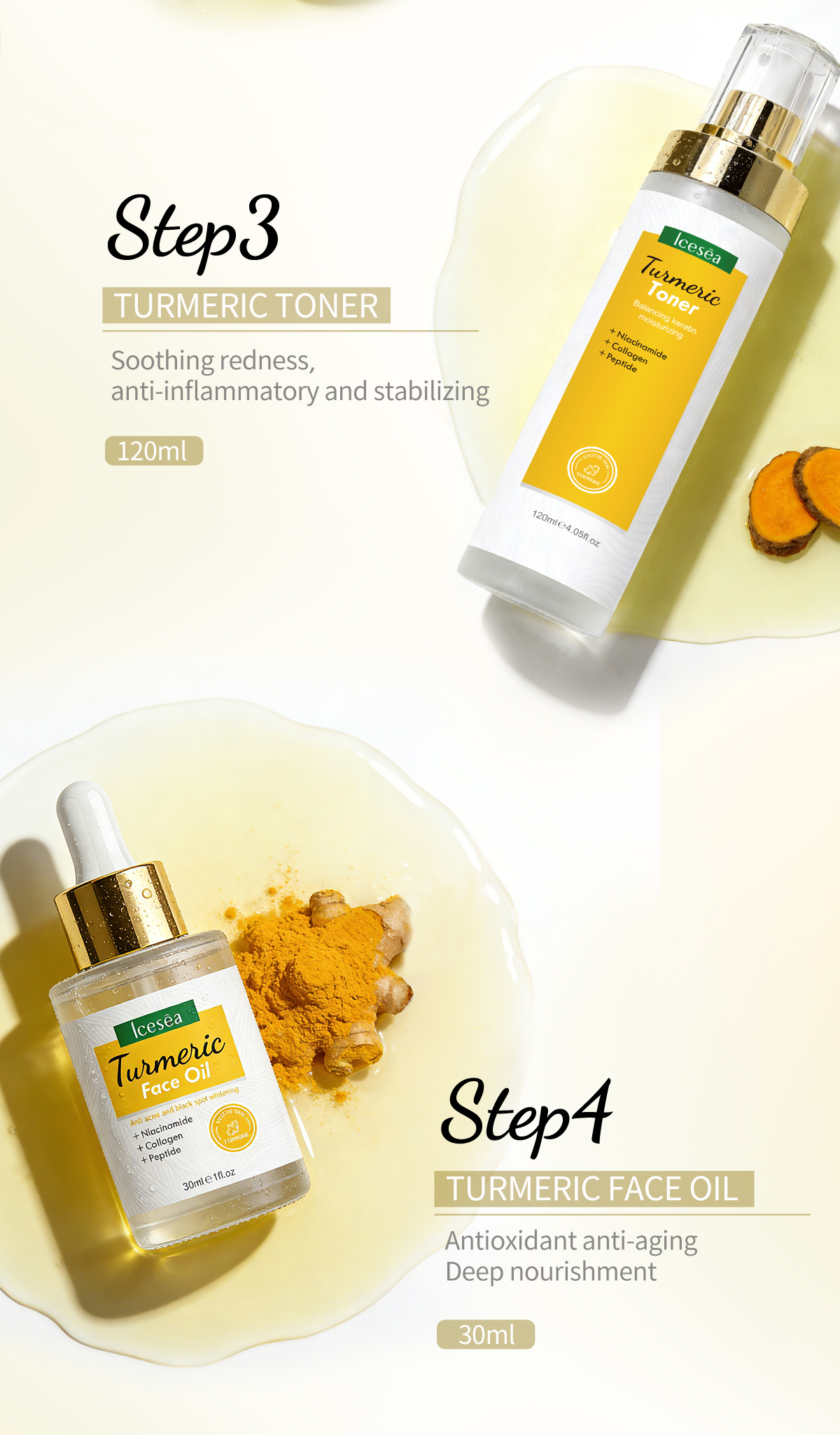 Private Label Turmeric Skincare Set 6-in-1 Cleanser Toner Serum Cream OEM Face Care Kit(pic5)