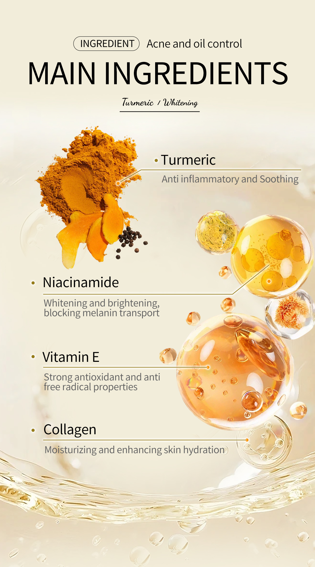 Private Label Turmeric Skincare Set 6-in-1 Cleanser Toner Serum Cream OEM Face Care Kit(pic3)