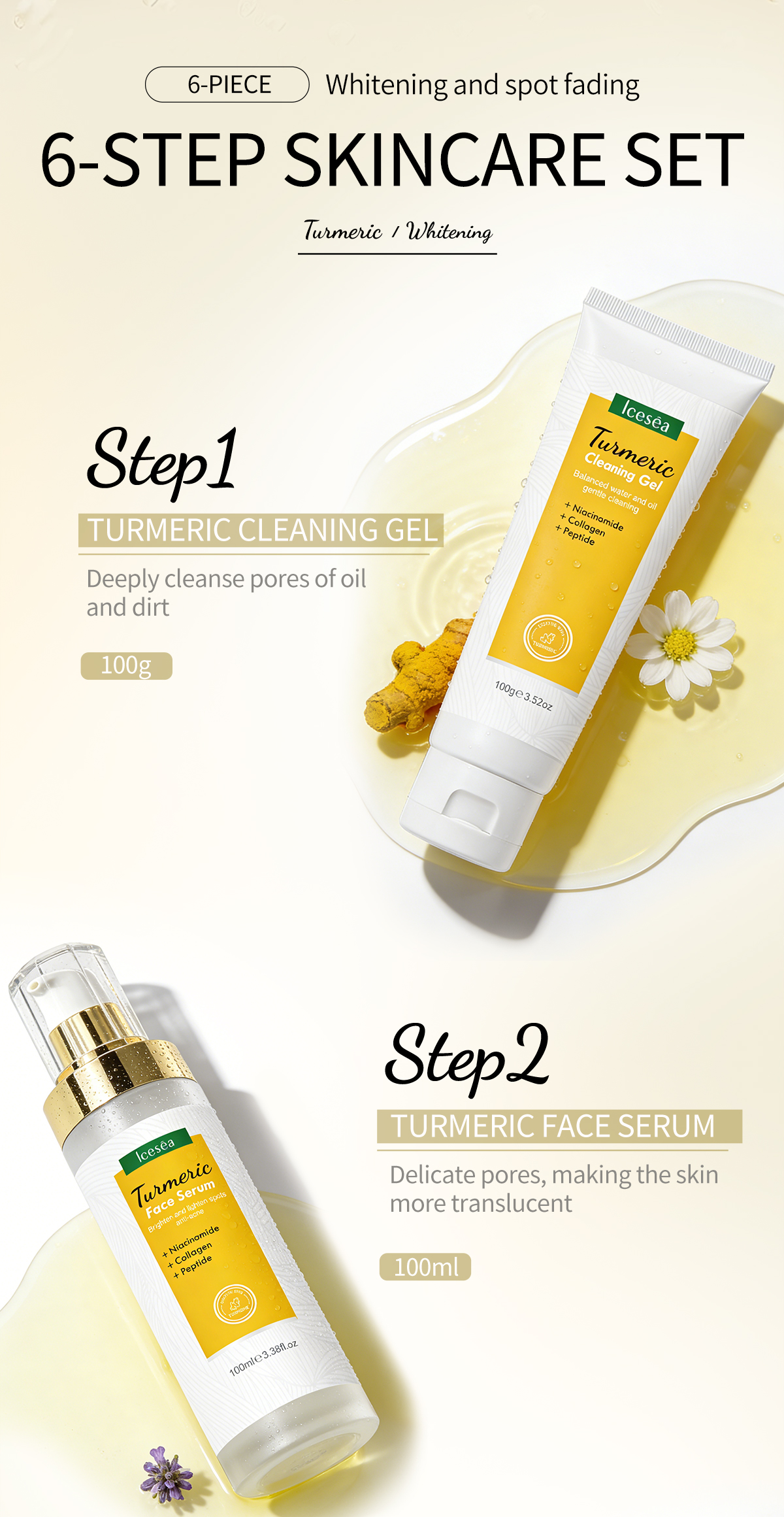 Private Label Turmeric Skincare Set 6-in-1 Cleanser Toner Serum Cream OEM Face Care Kit(pic4)