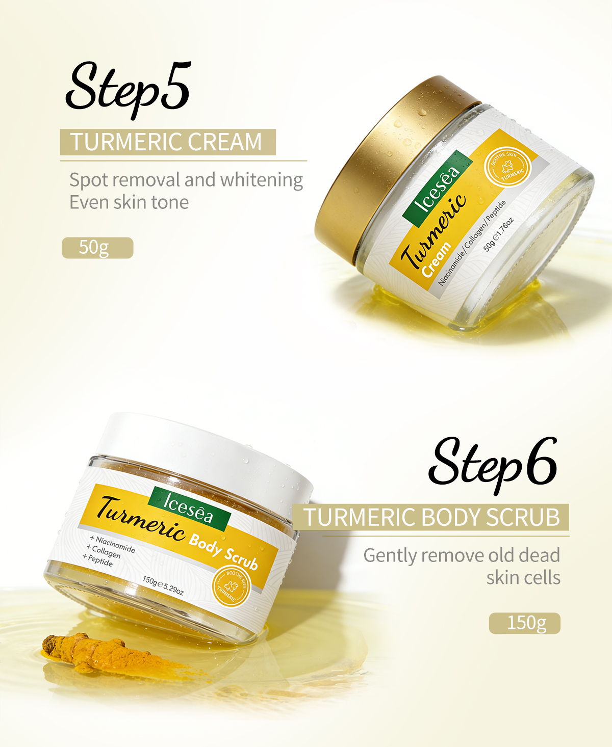 Private Label Turmeric Skincare Set 6-in-1 Cleanser Toner Serum Cream OEM Face Care Kit(pic6)