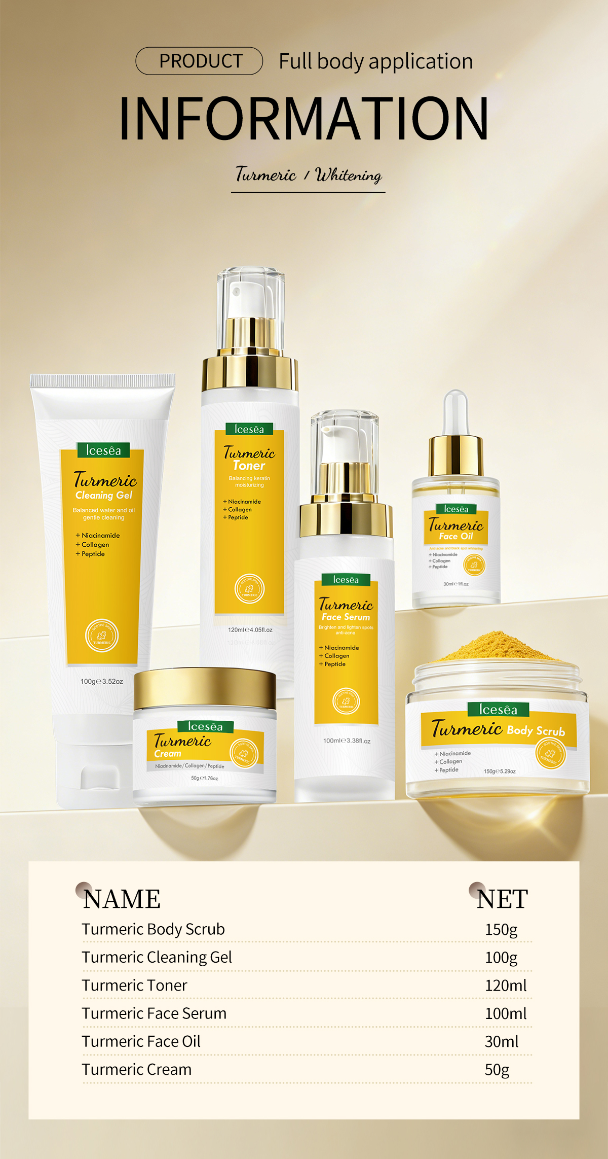 Private Label Turmeric Skincare Set 6-in-1 Cleanser Toner Serum Cream OEM Face Care Kit(pic8)