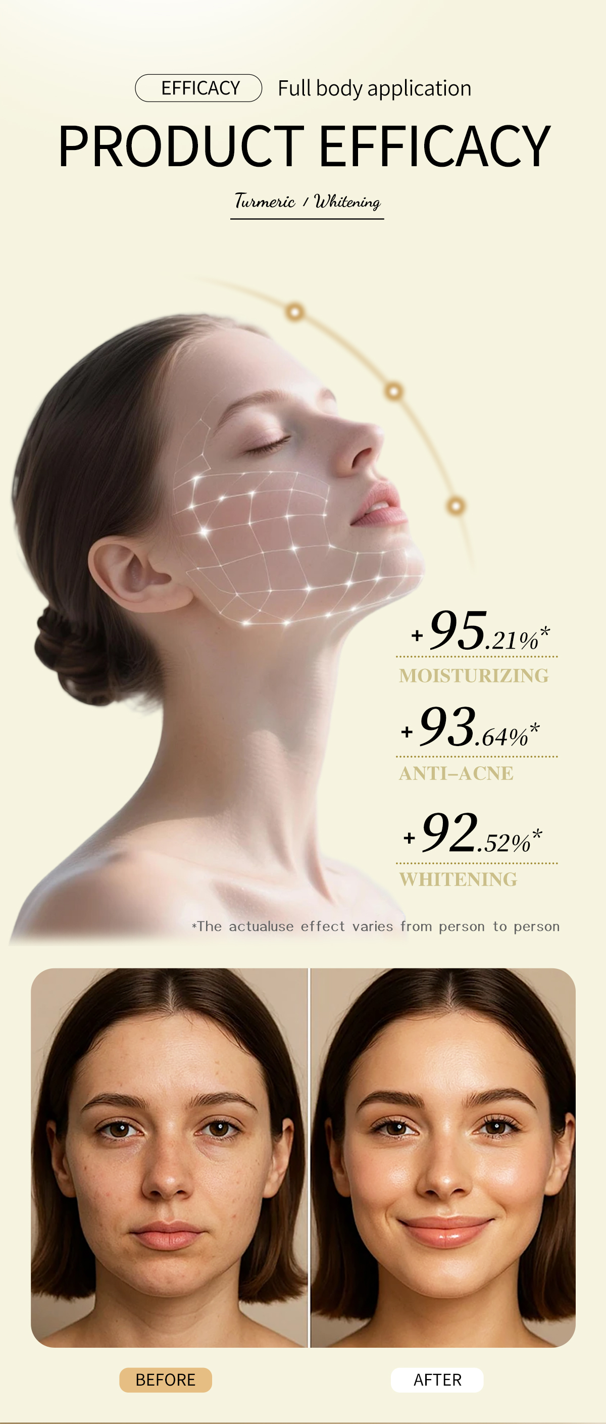 Private Label Turmeric Skincare Set 6-in-1 Cleanser Toner Serum Cream OEM Face Care Kit(pic7)